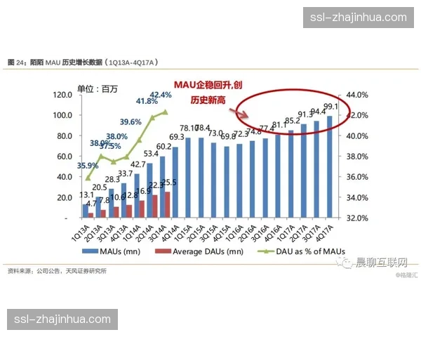 赛事管理方引入实时行为分析算法 优化中场休息期间的互动编排