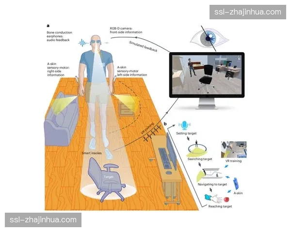 制作团队不仅提供视频流 还在同步生成可穿戴设备调用的感官流